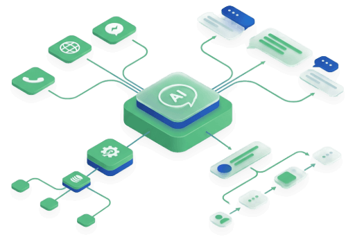 enterprise-ai